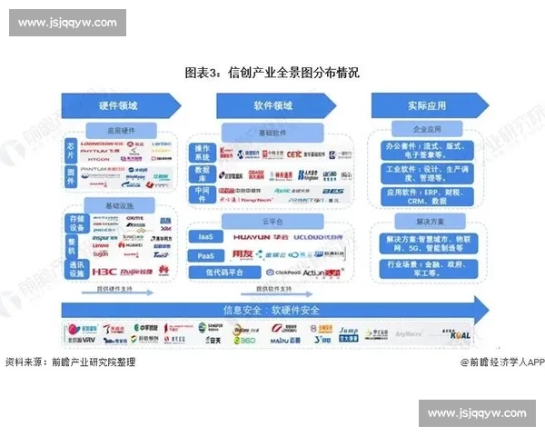 聚焦本赛季征程解析球队蜕变与格局走向全景观察深度趋势关键看点